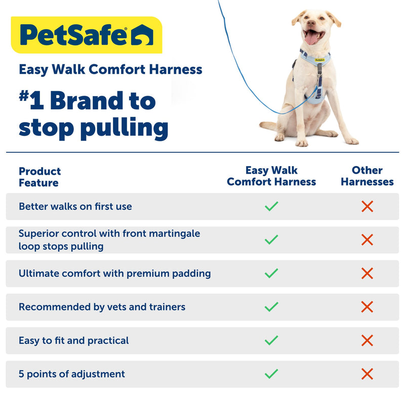 PetSafe Easy Walk Comfort No-Pull Dog Harness Full-Body Padding - Better Walks on The First Use - 5 Points of Adjustment Medium/Large, Blue