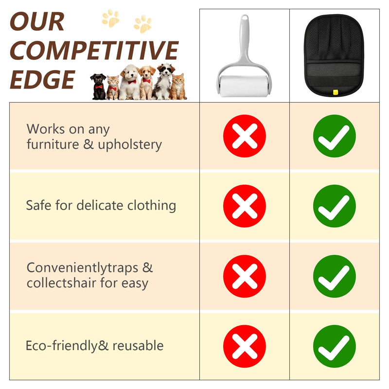 Upgraded Pet Hair Removal Gloves for Cats & Dogs, Five-Finger Electrostatic Reusable Magic Brush for Effortless Pet Hair Remover Tool on Carpet, Clothing, Laundry, Couch, Car Seat Black - PawsPlanet Australia