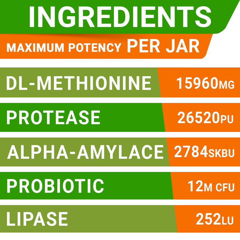 STRELLALAB Green Grass Chews - Pee Grass Spot Saver Caused by Dog Urine - Urine Neutralizer for Lawn, Gut Health Probiotics & Digestive Enzymes,Lawn Burn from Dog Urine, Grass Burn Spot Chews Chicken Liver Green Grass 120ct