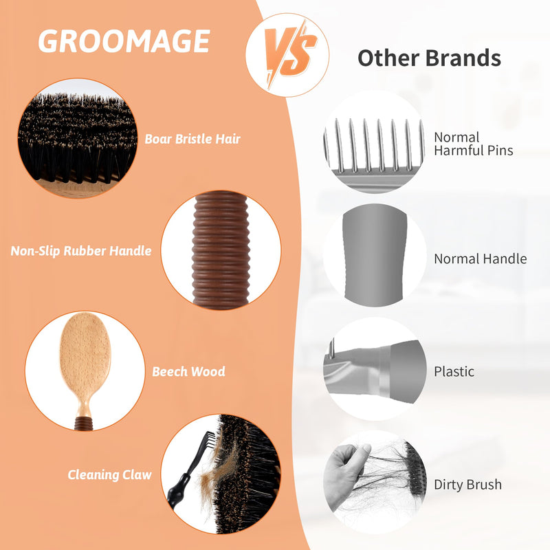 Boar Bristle Pet Brush for Short Haired Dogs and Cats, Dog Cast Hair Brush for Shedding with Beech Wood Handle and Non-Slip Rubber Boar Bristle for Short Haired - PawsPlanet Australia