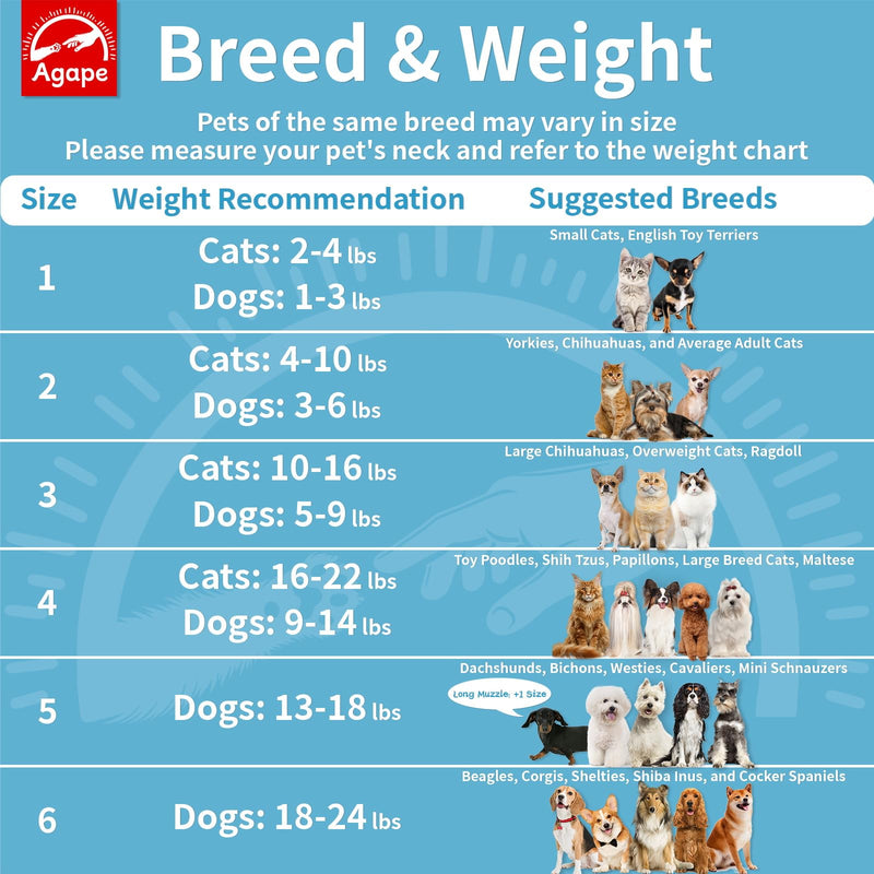 Agape Soft Cone for Cats & Small Dogs, Comfy Pet Cone to Stop Licking, Adjustable Cat E Collar Alternative After Surgery, Protective Elizabethan Collar for Pup & Kitty, Water Repellent Recovery Cone Blue (Small Dogs Cone) 2 (Neck:6.5"-8.5")
