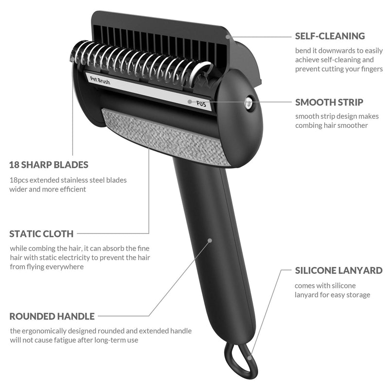 Self Cleaning Grooming Brush for Shedding Pets Rake Gently Removes Loose Undercoat Mats Tangled (Black) Black - PawsPlanet Australia