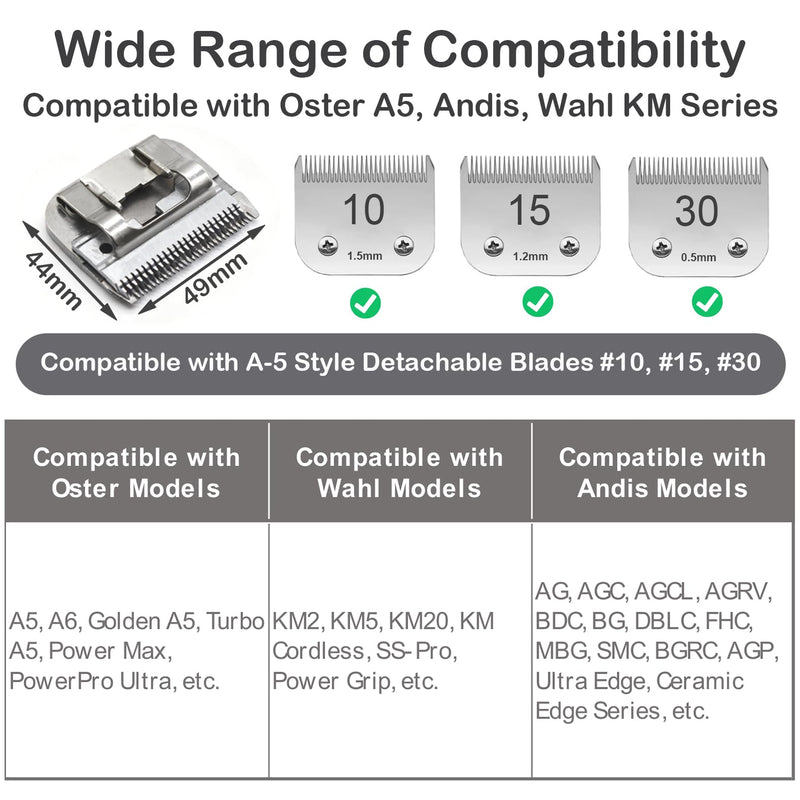 8 Pieces Professional Animal Clippers Stainless Steel A5-Style Replacement Attachment Guide Guard Combs, 3/6/10/13/16/19/22/25mm Compatible with Wahl KM2/5/10 Andis AG BG Oster A5/A6 Dog Pet Groomers