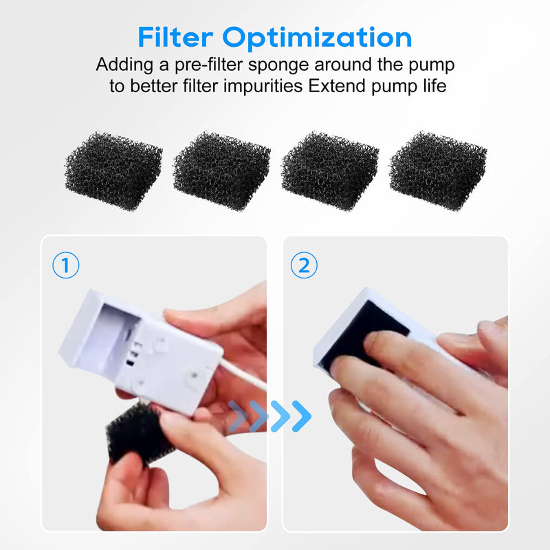 MyfatBOSS Cat Water Fountain Filter, Replacement Filters & Replacement Pre-Filter Sponges Fit for Veken 95oz/2.8L Automatic Pet Fountain Cat Water Fountain Dog Water Dispenser 8+8 pcs - PawsPlanet Australia