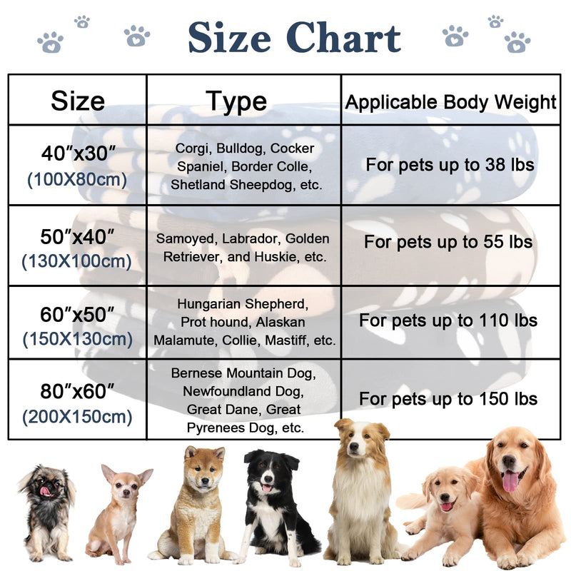 Dog Blanket, Soft Fleece Dog Blankets for Large Dogs, Fluffy Flannel Pet Cat Puppy Blanket Mat Cover for Bed Couch, Cute Paw Print Throw Blanket for Dogs, Blue 60"X50" 60" X 50" - PawsPlanet Australia