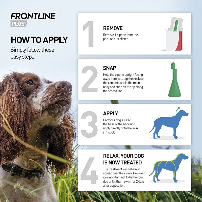 FRONTLINE Plus Flea & Tick Treatment for Medium Dogs (10-20 kg) - 3 Pipettes - PawsPlanet Australia