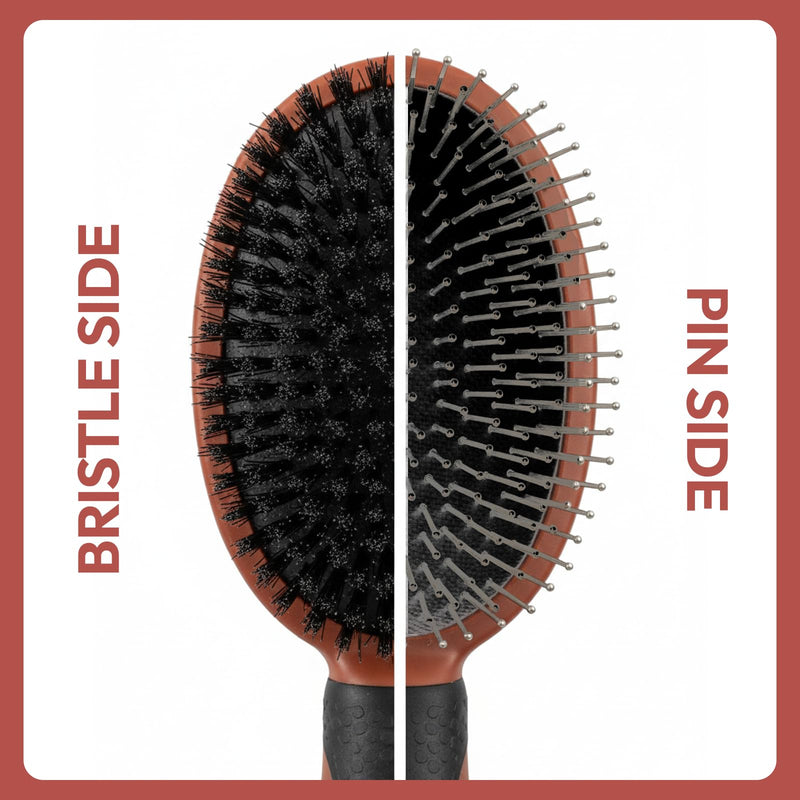 PW Pet Grooming Tools for Dogs & Cats- Safe On Skin Easy To Use Dog Grooming Kit with Ergonomic, Non-Slip Handle– Includes Pet Nail Clippers, 2-in-1 Slicker Brush & Hand-Held Bath Brush- Paw Mountain Double Sided Brush/ Bath Brush/ Nail Clipper - PawsPlanet Australia