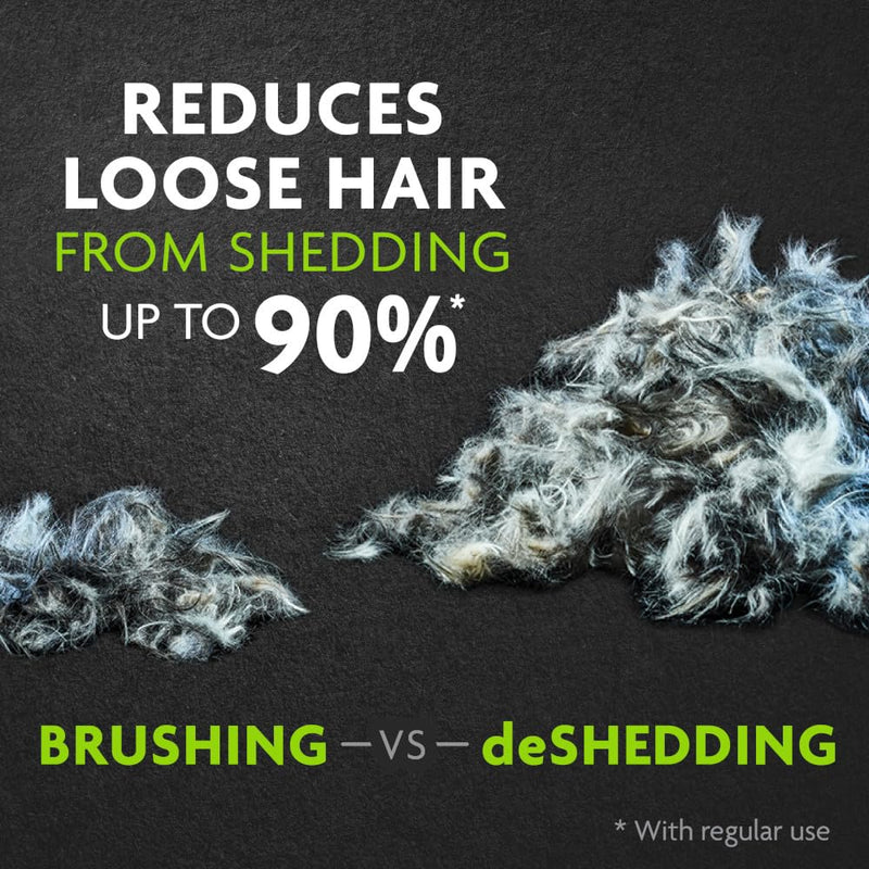 FURminator deShedding Tool For Medium/Large Cats, Short Hair, Removes Loose Hair From Shedding Large - PawsPlanet Australia