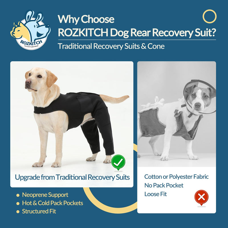ROZKITCH Dog Post-Op Recovery Suit with Hot & Cold Therapy Pockets, Supportive Neoprene Fabric, Waterproof & Breathable, for Extra Large Dogs, Black 2XL