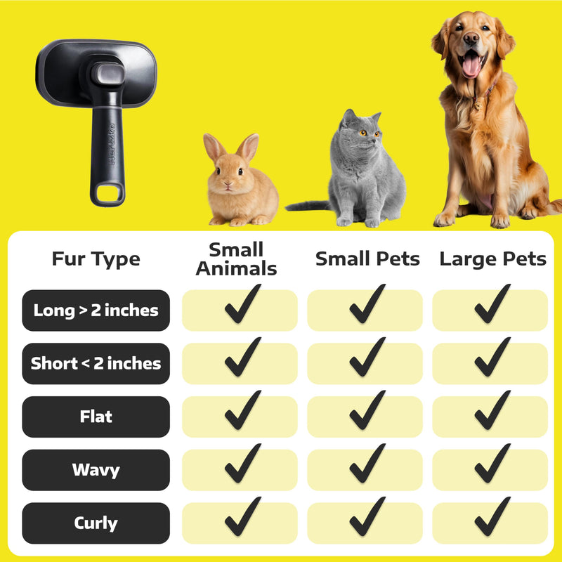 Hertzko Self Cleaning Slicker Brush for Cats & Dogs – Grooming Tool for Shedding Long & Short Hair – Retractable Bristles – Easy-Clean Cat & Dog Deshedding Brush, Painless Detangling - Black - PawsPlanet Australia