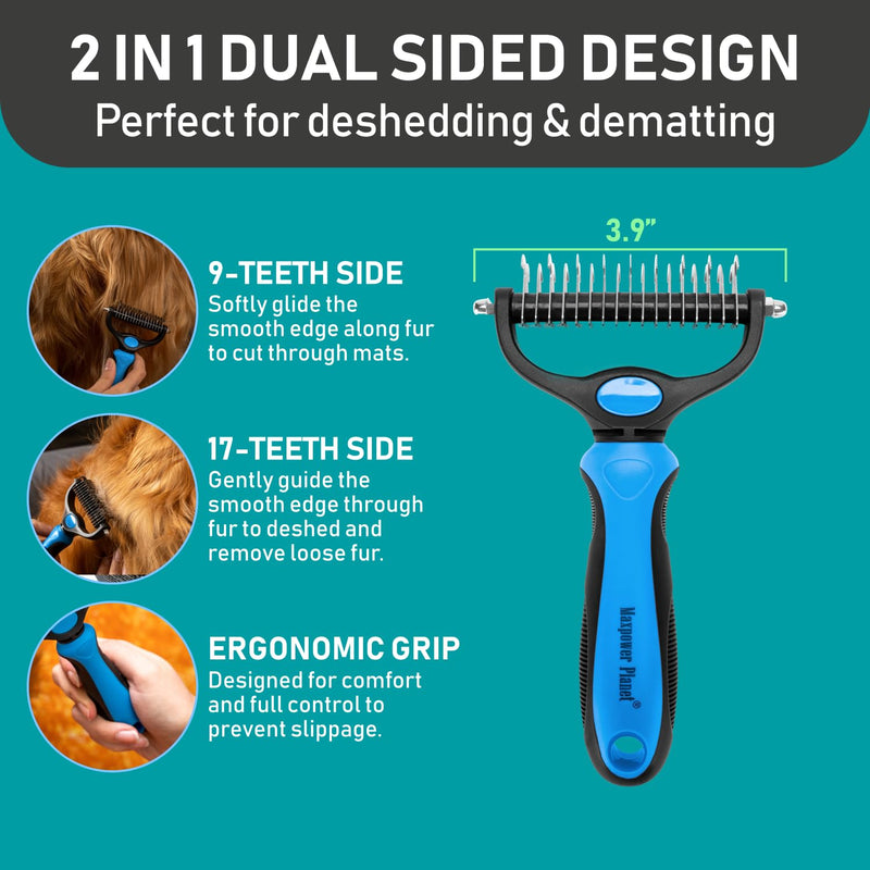Maxpower Planet Pet Grooming Brush and 2X Grooming Gloves Combo - Double Sided Dematting, Deshedding Undercoat Rake for Dogs and Cats - Reduce Shedding Easily - Blue A1 - Rake & Glove (Best Value) - PawsPlanet Australia