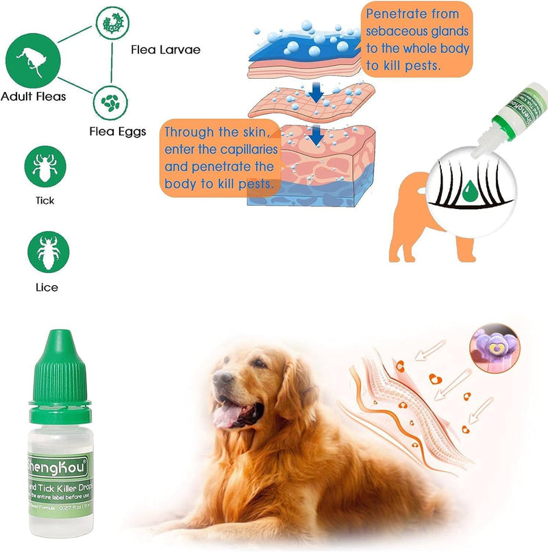 Plant-Powered Defense: Dog Flea and Tick Repellent, Effective Spot-On for Small-Medium Dogs 4-44 lbs, (9.5 Month Supply)