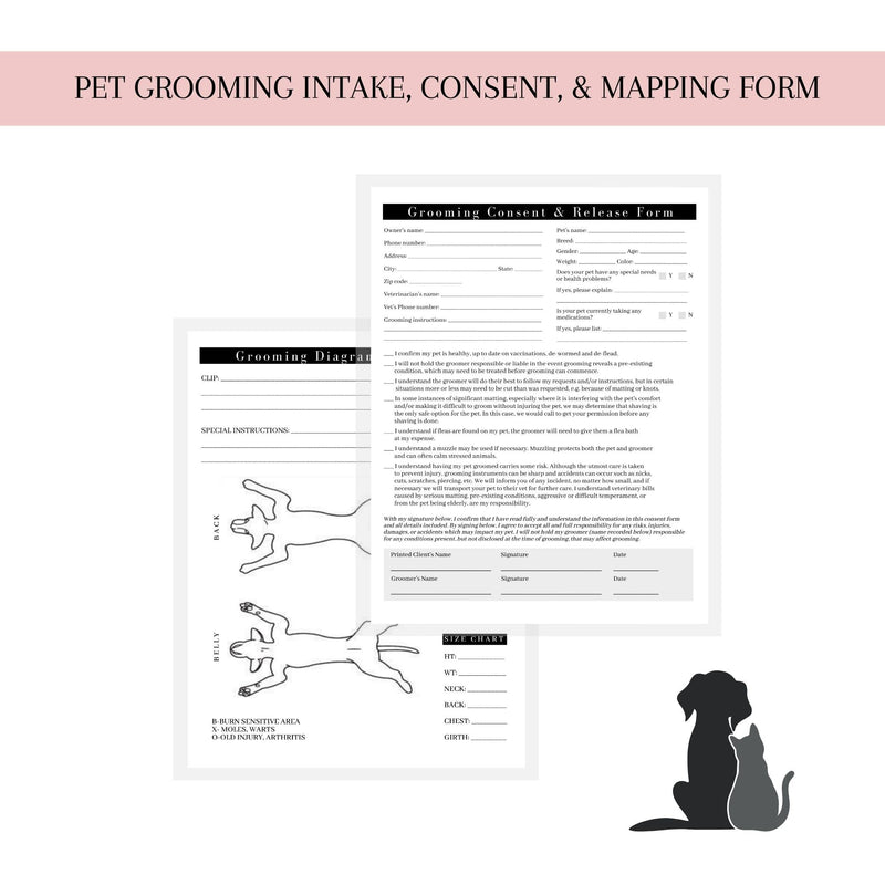 Pet Grooming Consent and Skin Mapping Groomers Diagram | 75 pk, 8.5 x 11” A1 | for Mobile Appointment Cards for Matted Fur Cards Dog Groomer New Client Intake Forms - PawsPlanet Australia