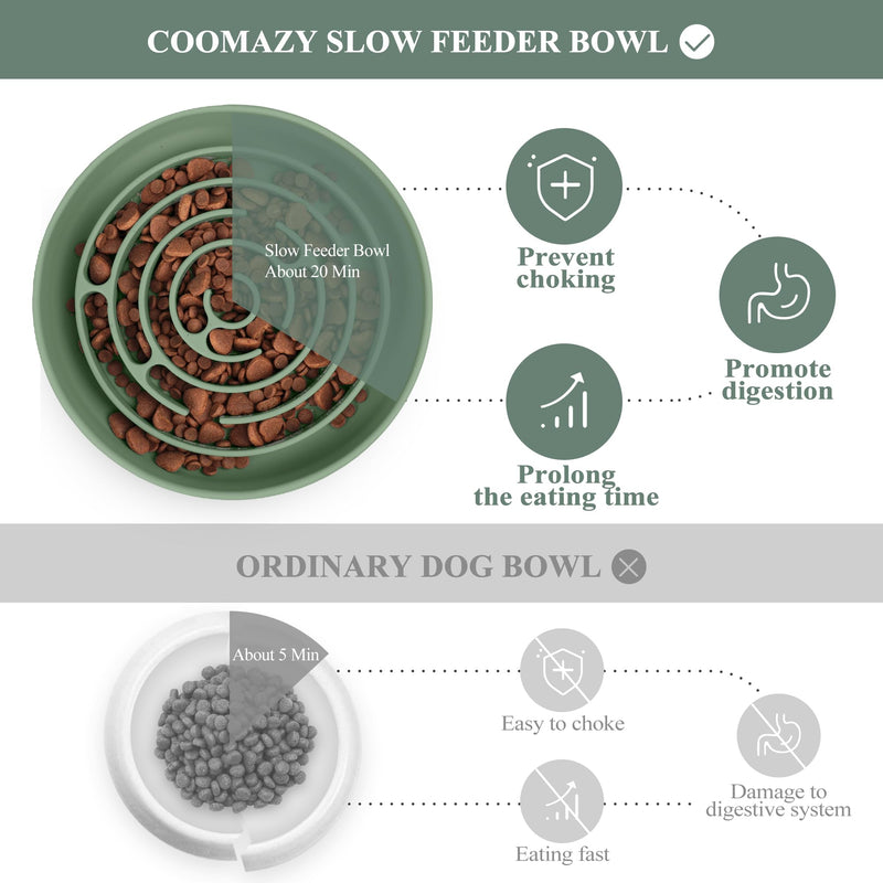 Coomazy Slow Feeder Dog Bowls, Silicone Dog Bowl with Suction Cups, Slow Feeder & Non-Slip Design, Boredom and Anxiety Reducer, Suitable for All Breed Dogs, Avocado Green L