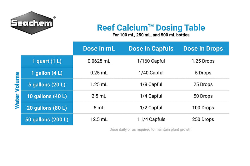 Seachem Reef Calcium 500ml 500 mL clear - PawsPlanet Australia