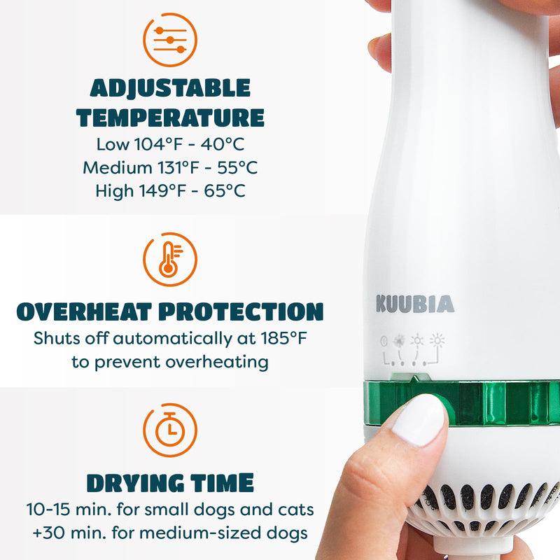 Pet Hair Dryer for Small-Sized Dogs and Cats | 2-in-1 Dog Hair Dryer with Self Cleaning Slicker Brush | Dog Blow Dryer | 300 Watts, Overheat Protection, Portable, Adjustable Temperature - PawsPlanet Australia