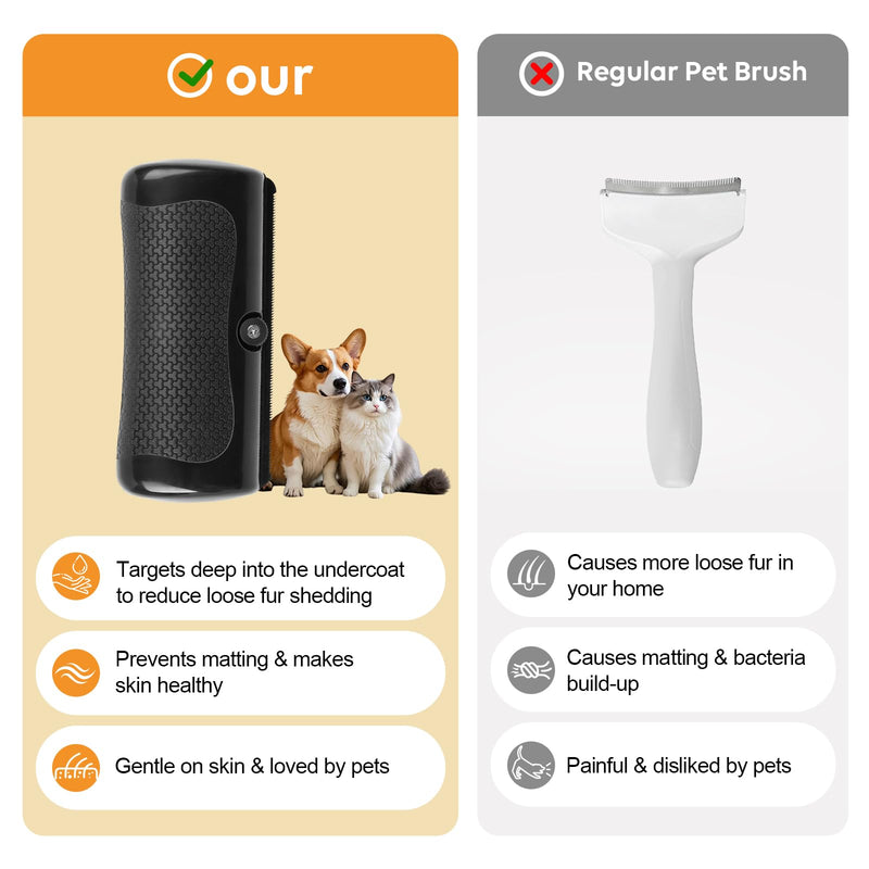 Groompro Deshedding Brush, Deshedding Brush for Pets, Deshedding Dog Brush for Cats, Dogs, Horses, Easy Hair Removal Tool - PawsPlanet Australia
