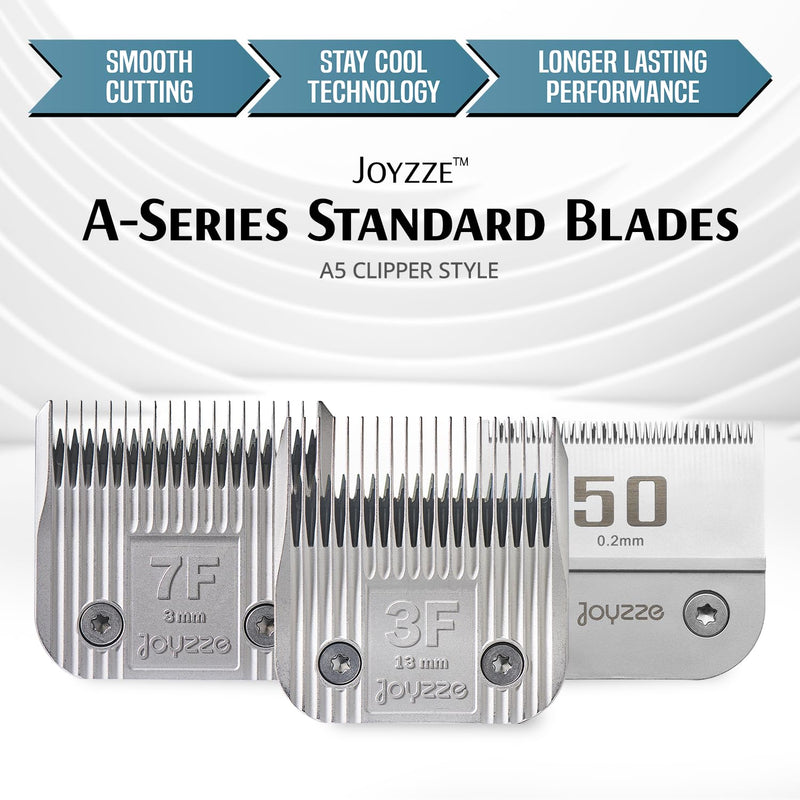 Raptor/Falcon Series A Blade - Professional Grade Dog Clipper Grooming Blade, Detachable, Replacement Blades - Stainless Steel, Coated Ceramic,(A Series #10) #10:1/16" (1.5mm) - PawsPlanet Australia