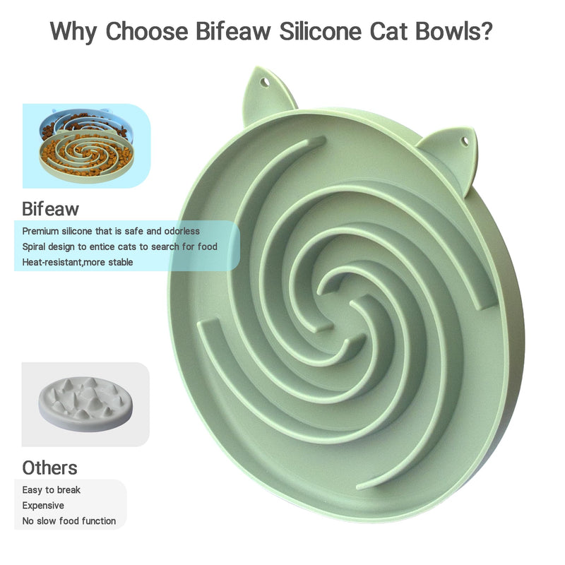 Silicone Slow Feeder Cat Bowl - Cat Slow Feeder Dry Wet Food for Healthy Eating - Slow Feeder for Cats Easy to Clean (Green and Blue) Green and Blue - PawsPlanet Australia