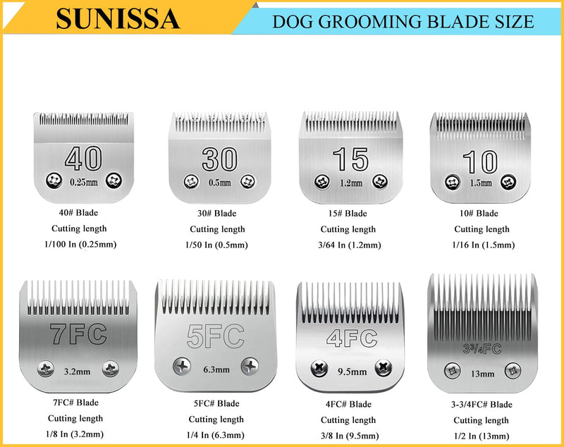 10# Clipper Blades Pet Grooming Clipper Replacement Blades - 1/16"(1.5mm) Cut Length, Compatible with Andis, Oster A5, Wahl KM-10 Series Clippers, Made of Carbon Steel Blade & Stainless Steel Blade 10# - PawsPlanet Australia