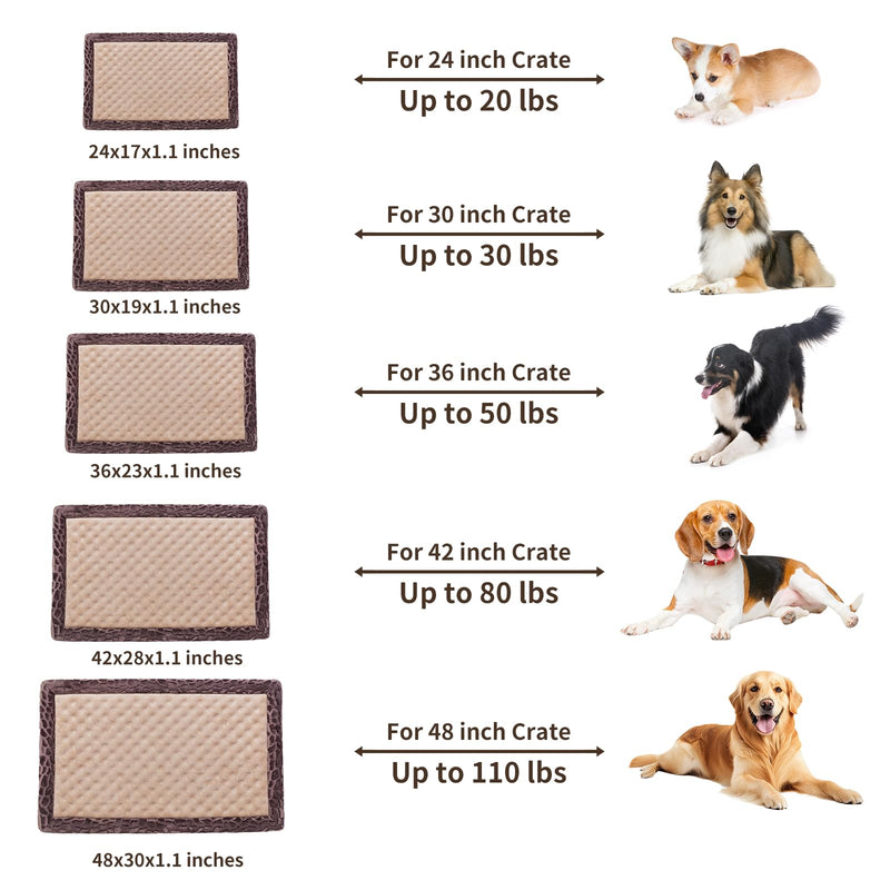MINIDEAR Dog Crate Pad, Crate Bed Non-Skid Kennel Pad, Rubber Backing Memory Foam for Dog Bed Mat, Machine Washable Dog Bed for Crate, 19"x30" Rectangle Shape:19"x30"x1.1" Gray - PawsPlanet Australia