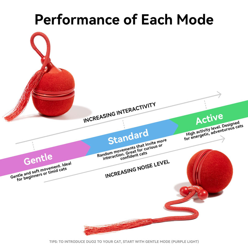 Cheerble Interactive Cat Toys for Indoor Cats - Wicked Ball Duo 2 Automatic Cat Toy with Dual Interchangeable Shells, Electronic Pet Toy with Bird Chirping Sounds, Rolling Cat Toy for Kittens, Red - PawsPlanet Australia