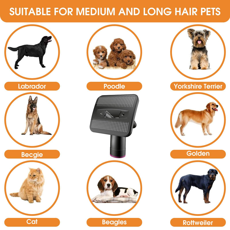 Pet Hair Grooming Brush Vacuum Attachment - Pet Vacuum Grooming Brush Hair Remover Shedding Deshedding Attachment Tool Kit for Dogs and Cats Grey - PawsPlanet Australia