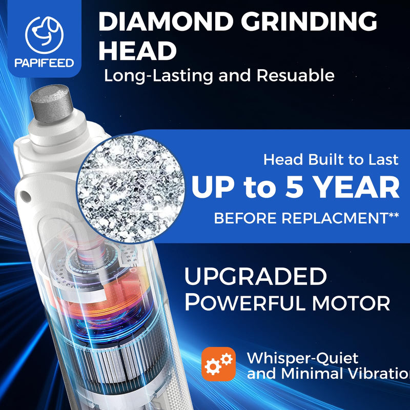 6 Speed Pet Nail Grinder with Dual LED Lights,with Dust Proof Cover,Pet Nail Grinder Super Quiet Rechargeable Electric Dog Nail Trimmer Painless Paws Grooming & Smoothing Tool for Medium Small Dog White Grinder