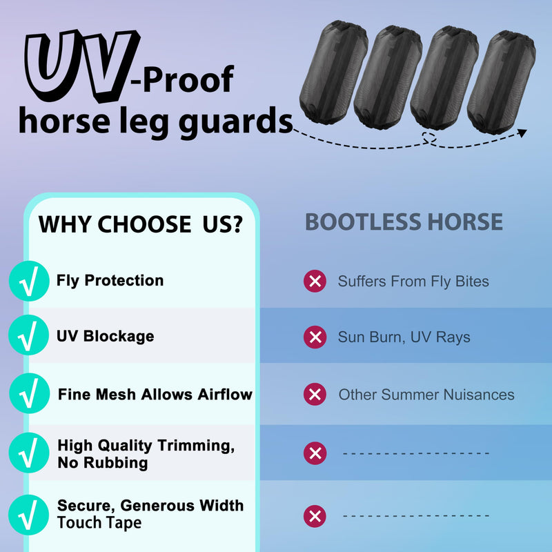 4 Pack Horse Fly Leg Wraps - Breathable Mesh Fly Boots for Horses, Non-Slip No RubFit, UV Protection for Pasture & Trail Riding