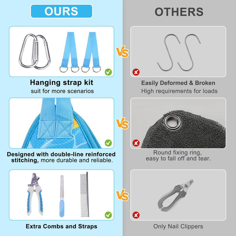 BEAUTYZOO Dog Grooming Hammock for Small Dogs Cat- Dog Sling for Nail Trimming/Clipping- Dog Hanging Holder with Thick Fabric Neck Support & Strap Restraint Claw Care,Blue Duck,S S (Leg Spacing: 7-10.2" / Max W: 30lbs) Blue Duck