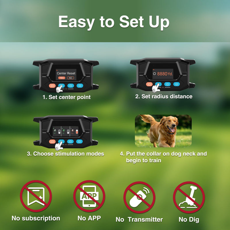 PATPET Wireless GPS Dog Fence, 9999 Yard Radius Electric Fence System, 3 Training Modes, IP67 Waterproof Collar for Medium & Large Dogs Ink 1 Collar