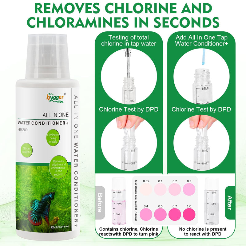 hygger Aquarium Water Conditioner for Freshwater, Neutralizes Chlorine, Chloramines, Reduce Heavy Metals, Ammonia & Nitrite, Safe for Fishes and Plants, 500 ML 500ML - PawsPlanet Australia