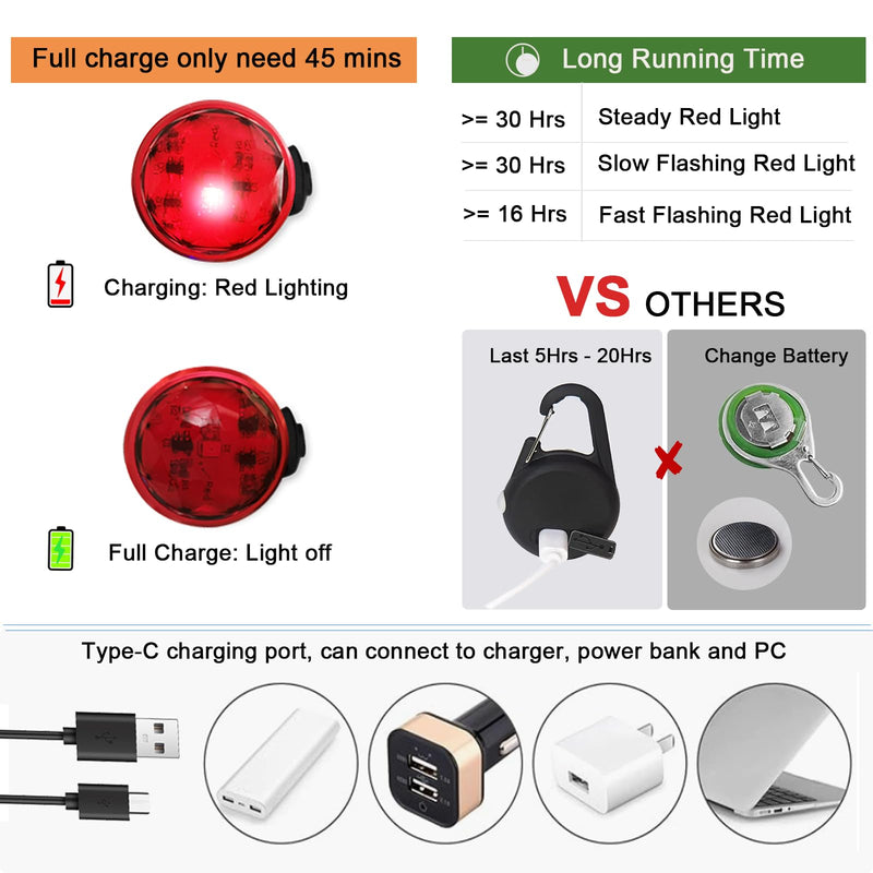 2-Pack Dog Collar Lights for Nighttime Clip on, Yesbular 3 Modes Dog Leash Light, 100% Waterproof Dog Light Clip. Durable Silicone Band Dog Lights for Night Walking(Red). Red - PawsPlanet Australia
