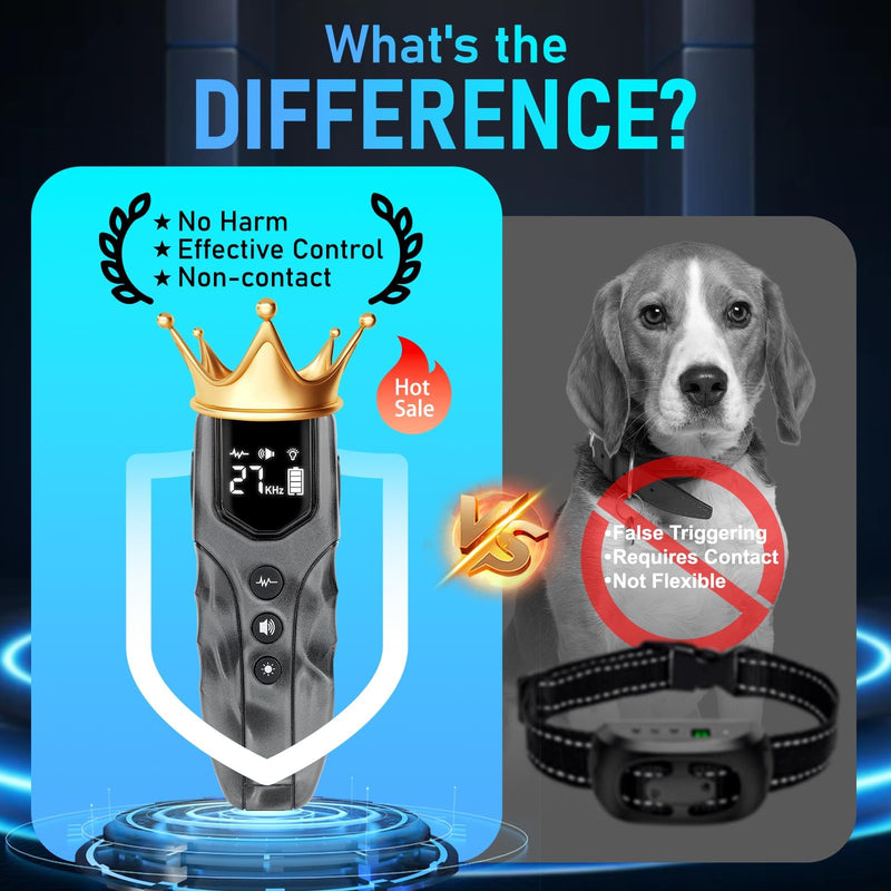 2 Pack Dog Bark Deterrent Devices, Anti Barking Device for Dogs 35ft Long Range, Ultrasonic Dog Training Device to Stop Barking Neighbors Dog, 5 Modes| Safe & Effective for Small, Medium & Large Dogs