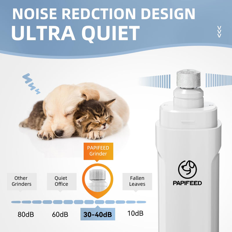 Dog Nail Grinder with 2 LED Light,3-Speed Rechargeable Dog Nail Trimmer, Upgraded Powerful Electric Dog Toe Nail File Quiet Painless, Paws Grooming for Small Medium Large Dogs Cats-White White - PawsPlanet Australia
