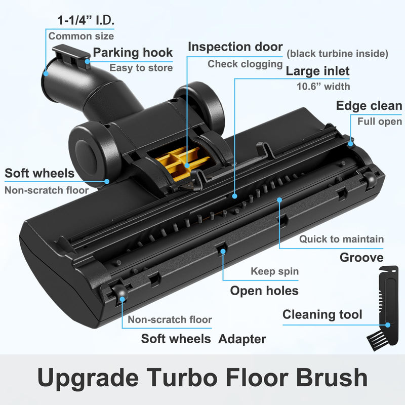1-1/4" Turbo Brush Vacuum Accessory, as 1.25 Inch Shopvac Canister Universal Wet Dry Vac Floor Head Attachment, Ideal for Pet Hair Removal on Carpets Area Rugs Hardfloors (Turbo Brush)