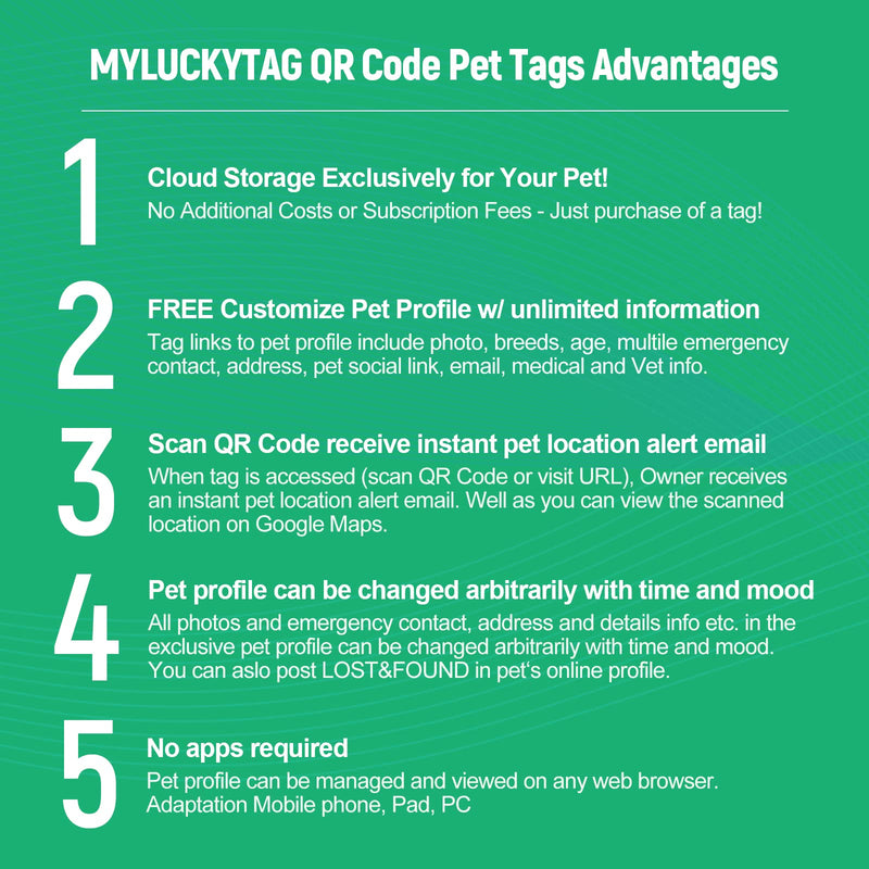 MYLUCKYTAG QR Code Pet ID Tags Dog Tags - Pet Online Profile - Scan QR Receive Instant Pet Location Alert Email Im Lost - PawsPlanet Australia