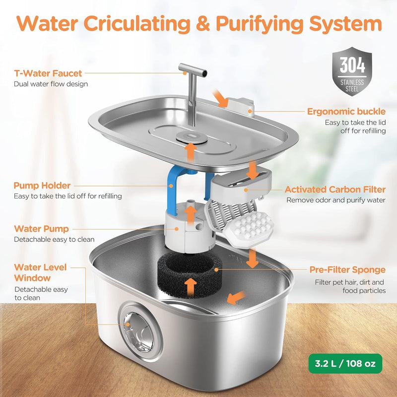 Cat Water Fountain Stainless Steel: 108oz/3.2L Cat Fountain for Drinking with Filter - Pet Water Fountains for Cats Inside - Automatic Cat Feeding & Watering Supplies - Water Level Window Fountain + 4 Filters & 4 Sponges - PawsPlanet Australia