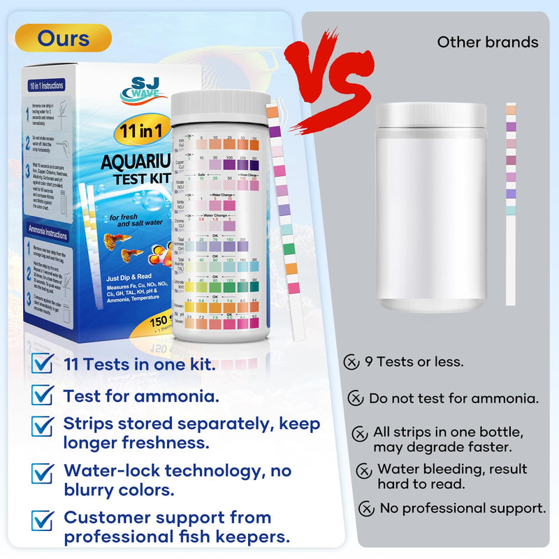 11 in 1 - Aquarium Test Strips | 950 Tests - 150 Strips | Fish Tank Aquariums Water Test Kit & ebook | Aquarium Thermometer | Fish Tank Water Testing Kit Includes 50 Ammonia Strips | Versatile Usage 11 - PawsPlanet Australia