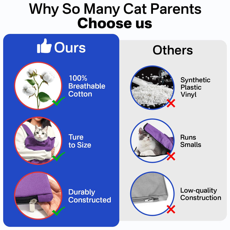 Cat Carrier Pouch, Bonding Care & Stress-Free Calm, Soft Cat Carrier Bag for Adult Cats 10–20 lbs, Restraint Bag for Vet Visits, Grooming & Everyday Care – Lavender Large (10-20 lbs) - PawsPlanet Australia