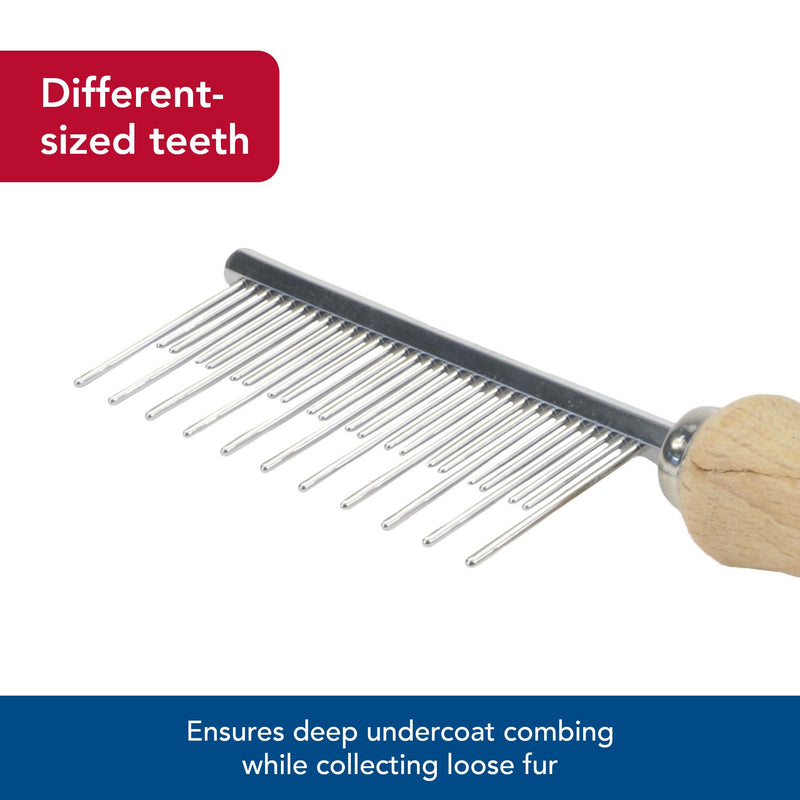 Coastal Pet Safari Dog Shedding Combs - Dog Shedding Brush for Dogs with Short and Long Hair - Different Sized Teeth for Undercoat Rake - 7" x 1" - PawsPlanet Australia