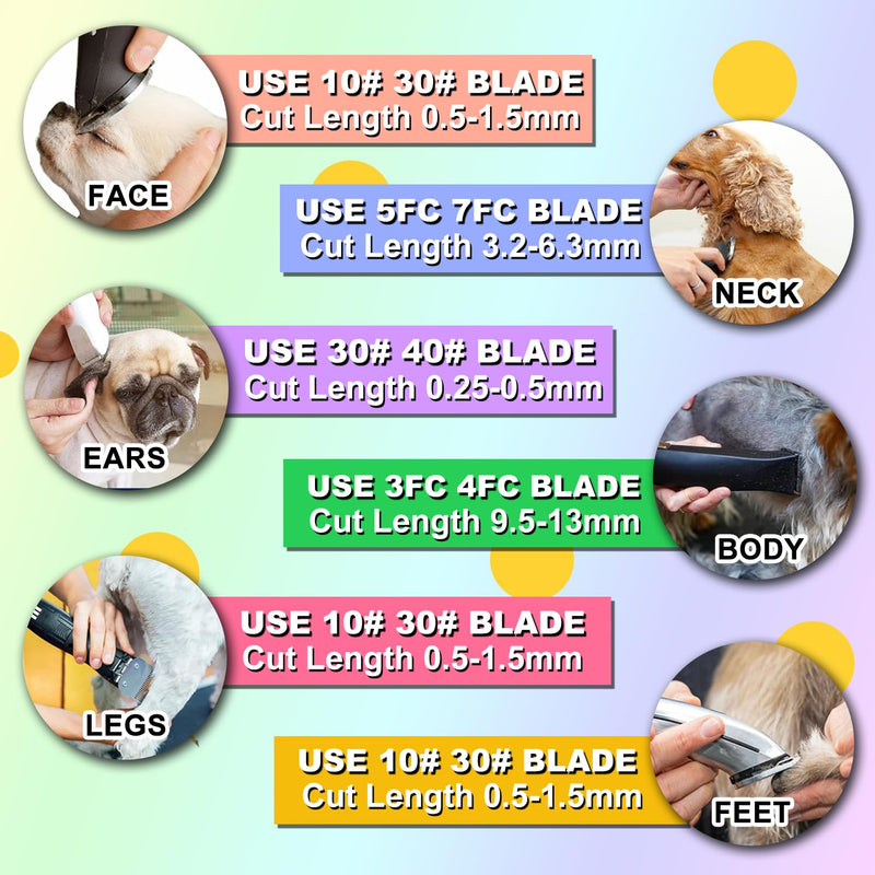 Docal 10# Silver Detachable Clipper Ceramic Blades, Dog Grooming Clipper Replacement Blades Compatible with Dog Clippers, KM Series Clippers, A5, Size 10, Cut Length 1/16"(1.5mm) 10# 1.5MM - PawsPlanet Australia