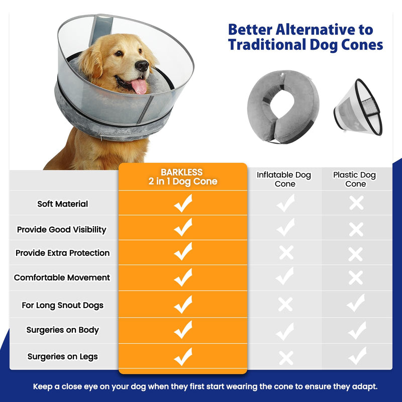 BARKLESS Inflatable Dog Cone Collar, Soft Dog Donut Collar After Surgery, 2-in-1 Dog Cone Alternative with Detachable Anti-Licking Shield, Donut Cone for Large Dogs to Stop Licking Wounds XL Grey - PawsPlanet Australia