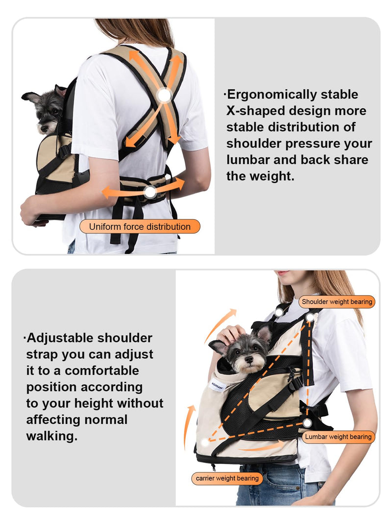 Dog Carriers for Small Dogs,Dog Backpack with 2 Pocket for Travel,Comfortable Dog Front Carrier Suitable for Dogs 8-18 pounds Machine Washable (Beige) Medium - PawsPlanet Australia