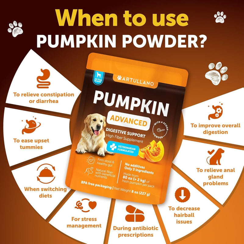 Pumpkin for Dogs - Pumpkin Puree, Canned Alternative, Vet Approved, with Probiotic Powder, Enzymes & Fiber, Dog Diarrhea, Digestive Support, Perfect for Firm Poops and No Scoots - PawsPlanet Australia