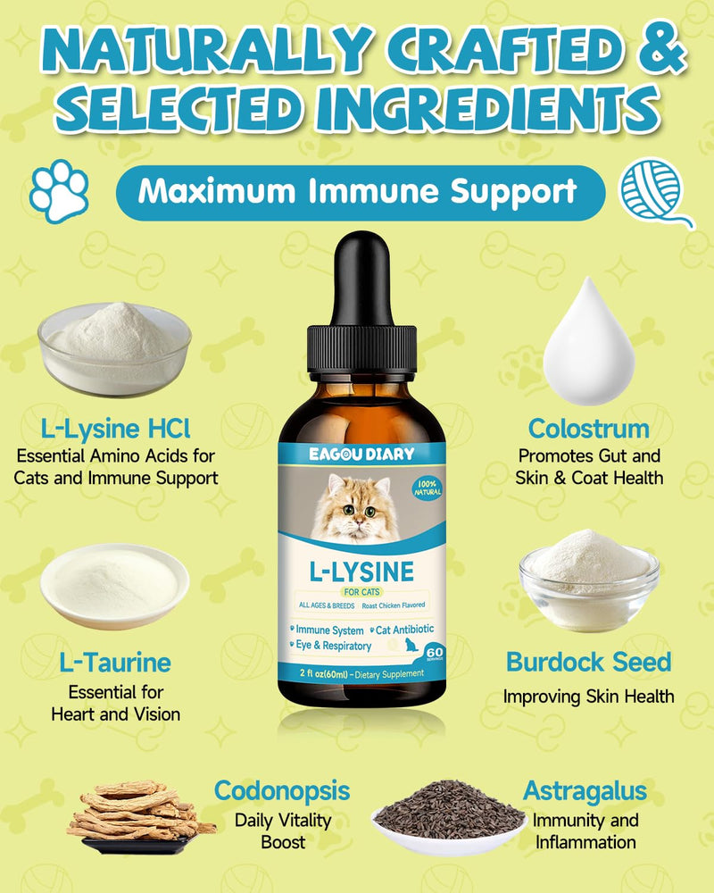 L-Lysine for Cats,Lysine Drops Immune Support Supplement,Sneezing,Cold,Allergy Relief,Runny Nose,Feline Respiratory,Natural Antibiotics for Cats with Colostrum,Taurine Cat(Roast Chicken Flavor/2floz)