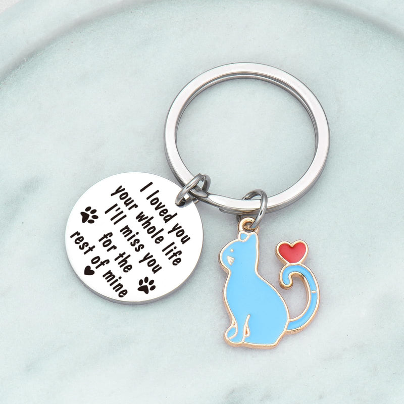 Pet Loss Sympathy Jewelry Pet Memory Keychain Pet Bereavement Jewelry Pet Loss Keychain Pet Lover Gift 1 - PawsPlanet Australia