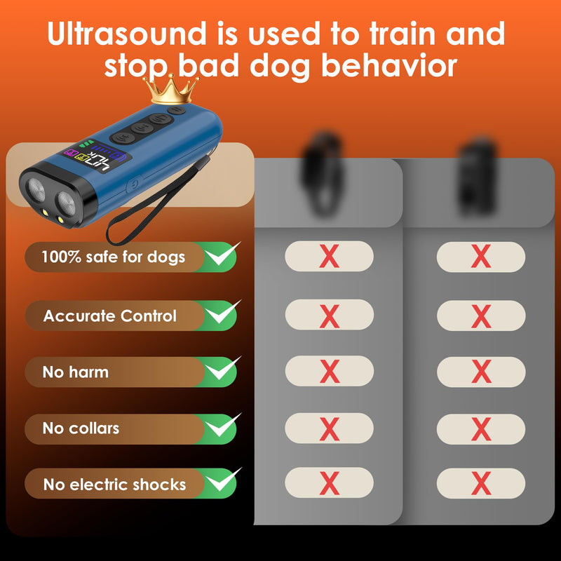 Dog Bark Deterrent Device – 65FT Range Anti Barking Device for Dogs, Stops Neighbor’s Dog Barking with 3 Ultrasonic Frequencies (25/30/40kHz) & 5 Sound Modes, for Indoor & Outdoor Training Blue