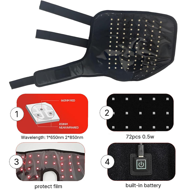 Infrared & Red Light Therapy Wrap for Horses, Reduces Inflammation Pain Relief, Wearable Red Light Therapy Hoof Boots for Horse Leg Pain - PawsPlanet Australia