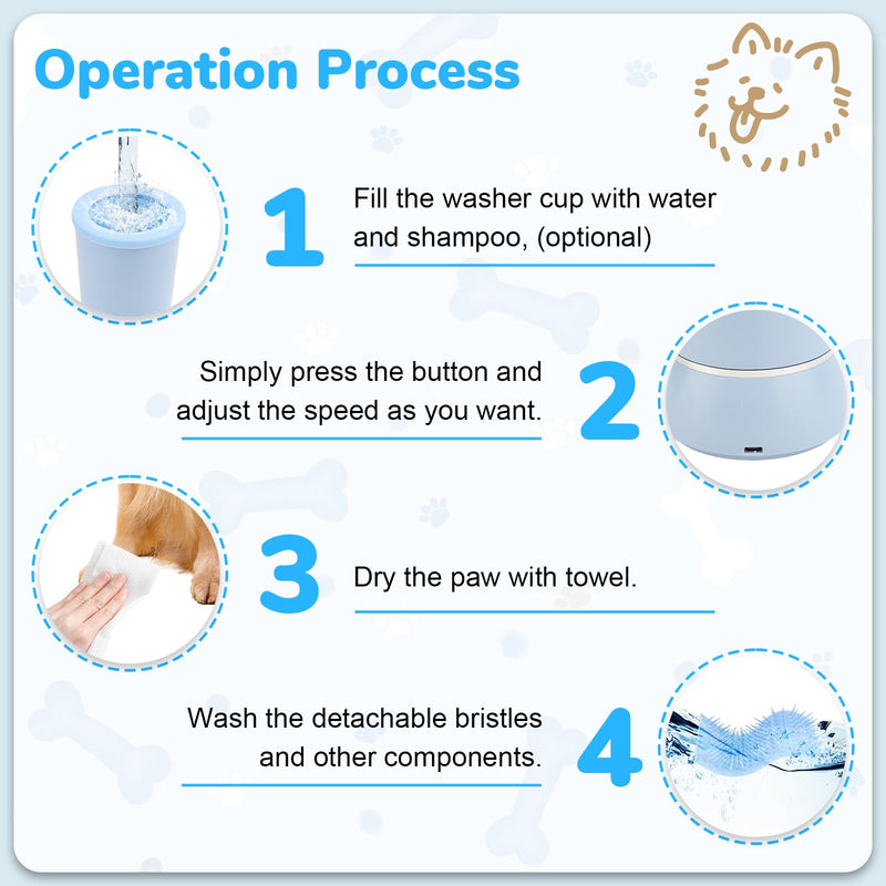 Dog Cleaner, Electric Portable Dog Washer with 2 Speeds, Rechargeable Silicone Pet Cleaning Cup for Small Medium Large Dogs, Automatic Muddy Paws Cleaner & Grooming Tool - PawsPlanet Australia